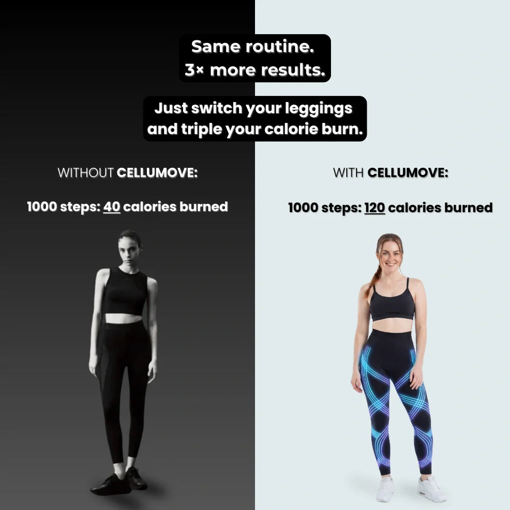 RESTSILENT 3D Legging – Redefine your silhouette effortlessly