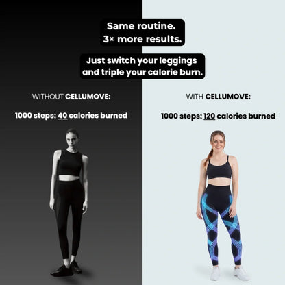 RESTSILENT 3D Legging – Redefine your silhouette effortlessly